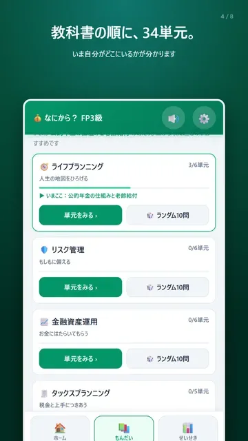6分野34単元の攻略マップ