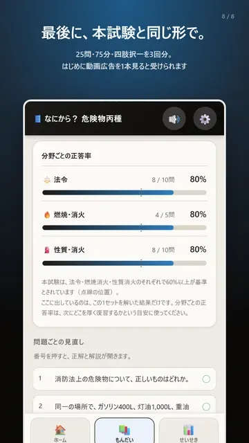 実践試験の結果画面。科目ごとの正答率
