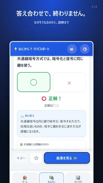 解説と図解の画面