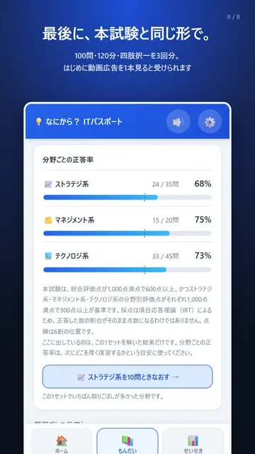 実践試験の結果画面。分野ごとの正答率