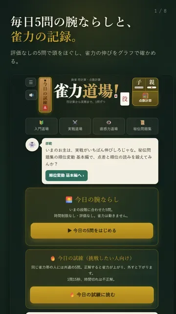 毎日5問の腕ならしと、雀力の記録