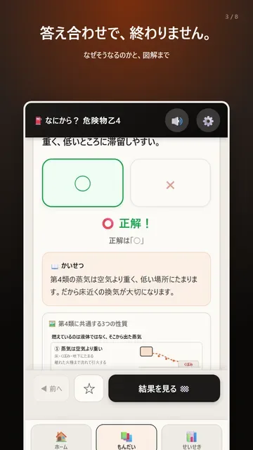 解説と図解の画面