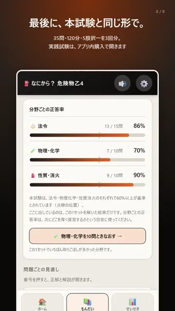 実践試験の結果画面。分野ごとの正答率